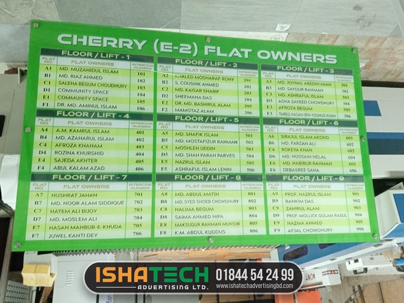 Floor Directional Sign Boards