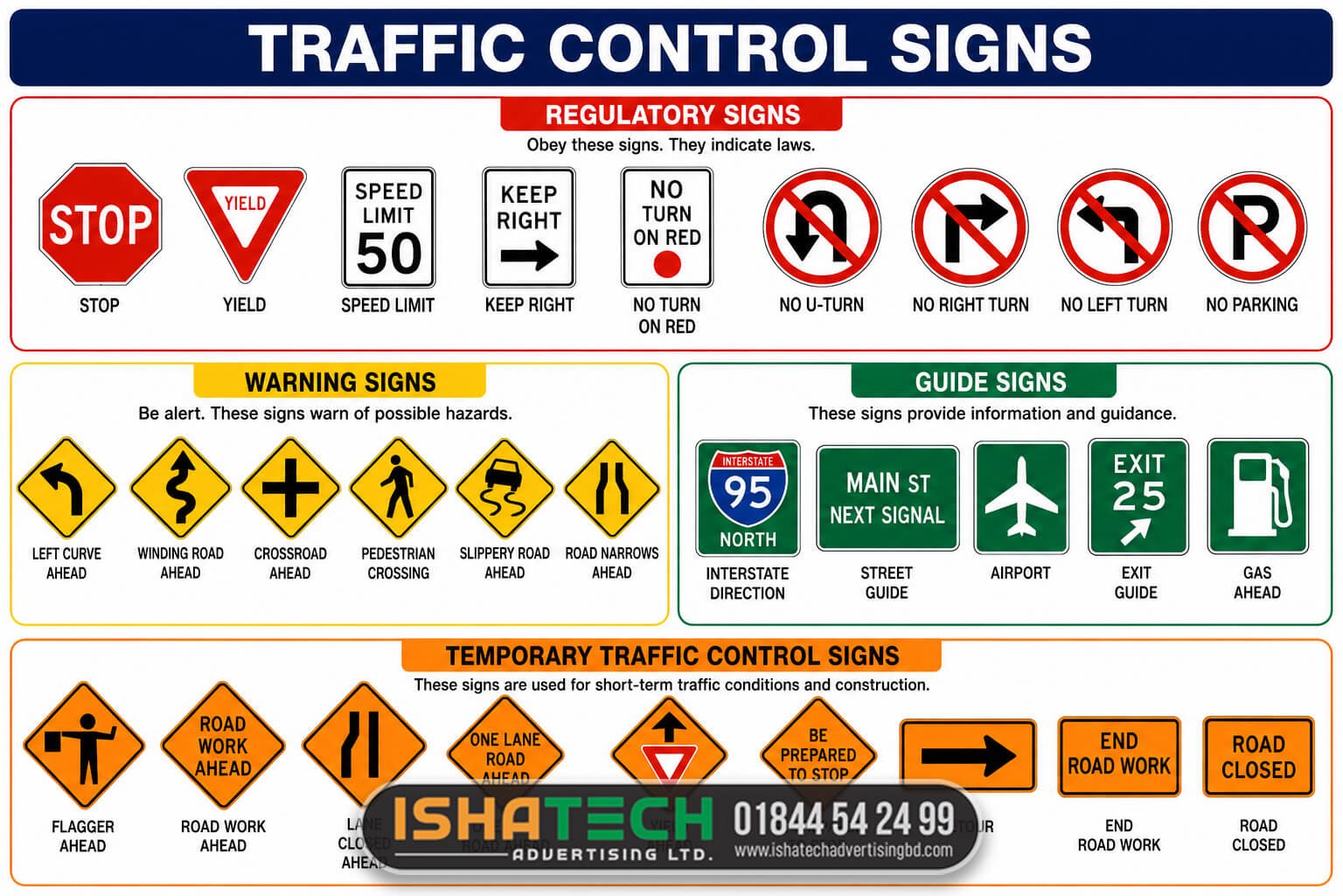 Control Sign Traffic Control Signs